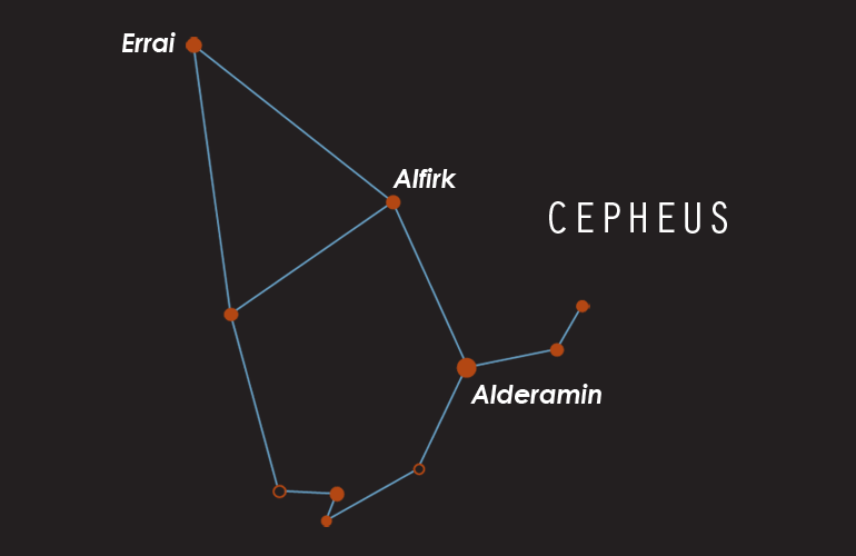 Cepheus