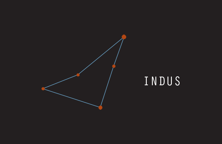 Indus
