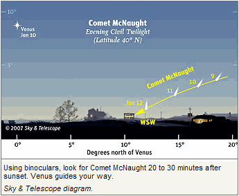 Comet McNaught