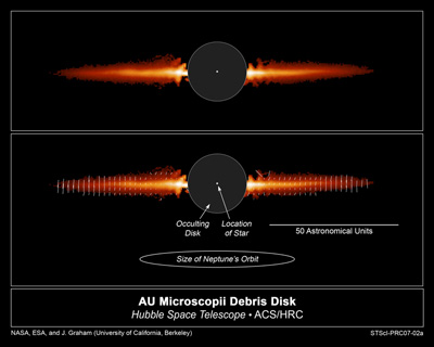 AU Microscopii Dusty Disk