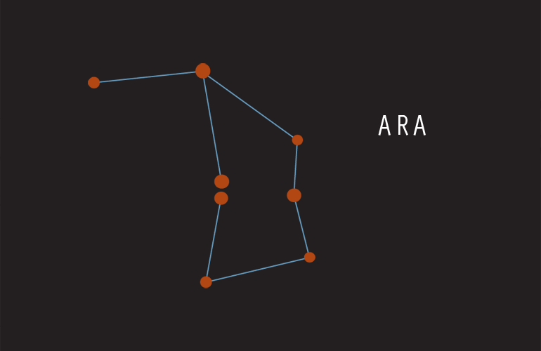 Ara