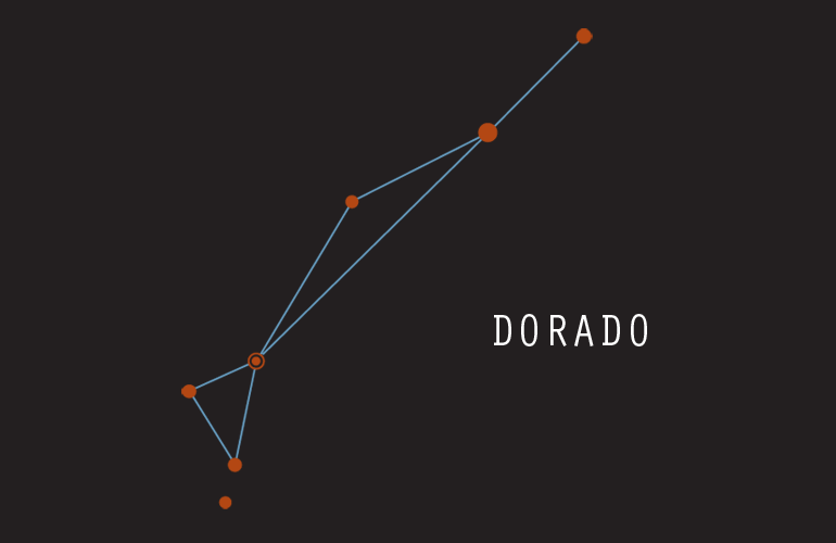 Dorado