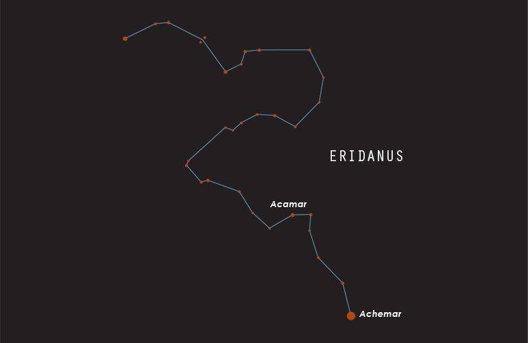 Eridanus