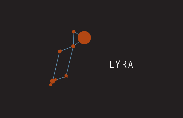 Lyra
