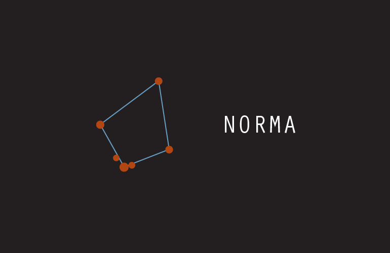 Norma