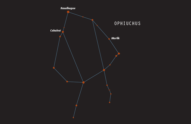Ophiuchus