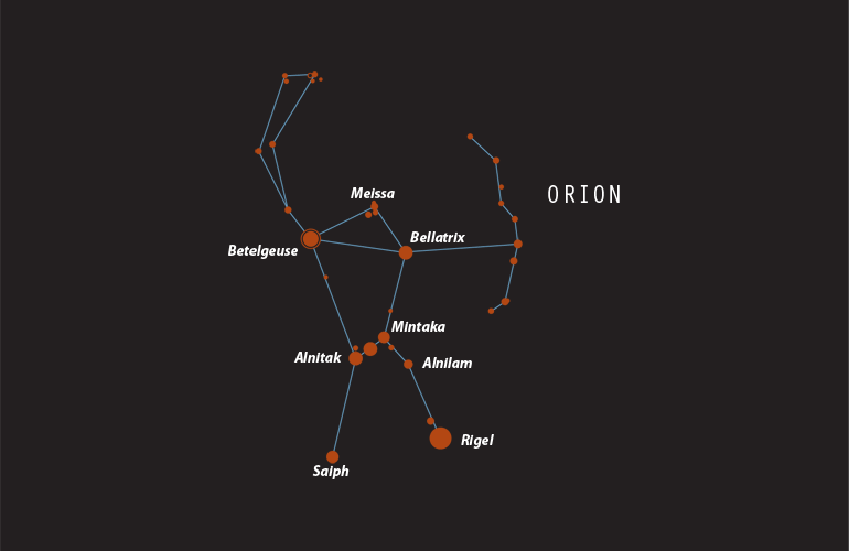Orion