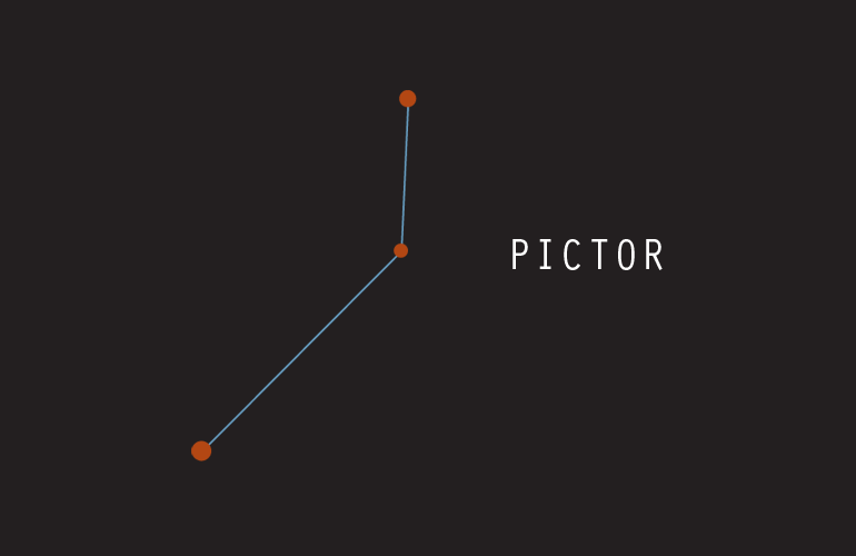 Pictor