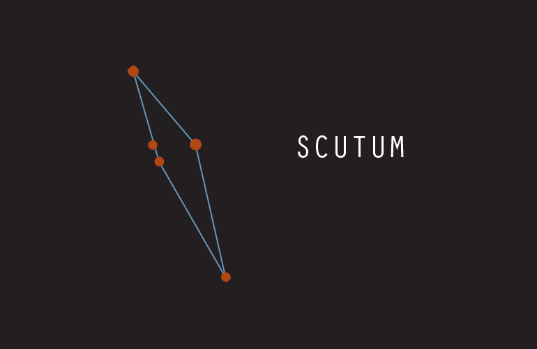 Scutum